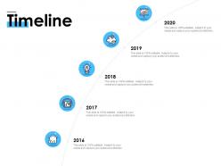 Timeline 2016 to 2020 ppt powerpoint presentation infographics layout ideas