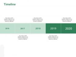 Timeline 2016 to 2020 ppt powerpoint presentation inspiration designs