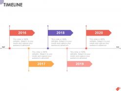 Timeline 2016 to 2020 ppt powerpoint presentation model objects