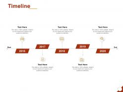Timeline 2016 to 2020 ppt powerpoint presentation portfolio slide