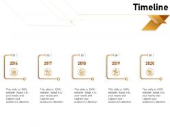 Timeline 2016 to 2020 ppt powerpoint presentation professional icons