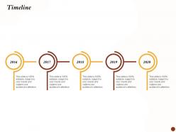 Timeline 2016 To 2020 Years Debt Restructuring Ppt Presentation Rules