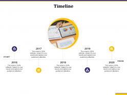 Timeline 2016 to 2020 years growth product ppt powerpoint presentation gallery