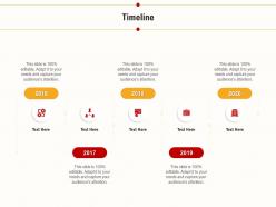 Timeline 2016 to 2020 years ppt powerpoint presentation introduction