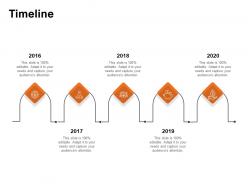 Timeline 2016 to 2020 years ppt powerpoint presentation slides layout ideas