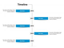 Timeline 2016 to 2020 years ppt powerpoint presentation summary background image