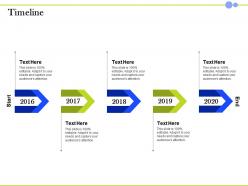 Timeline 2016 to 2020 years prevention attention capture ppt powerpoint professional
