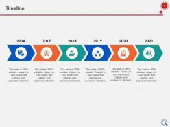 Timeline 2016 to 2021 years ppt powerpoint presentation infographic template
