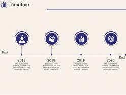 Timeline 2017 to 2020 m1039 ppt powerpoint presentation slides brochure