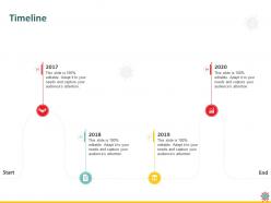 Timeline 2017 to 2020 m1045 ppt powerpoint presentation gallery design templates