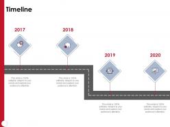 Timeline 2017 to 2020 n84 ppt powerpoint presentation gallery