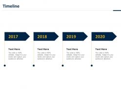 Timeline 2017 to 2020 ppt powerpoint presentation file demonstration