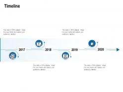 Timeline 2017 to 2020 ppt powerpoint presentation styles