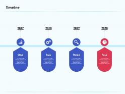Timeline 2017 to 2020 years audience application ppt presentation show