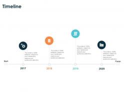 Timeline 2017 to 2020 years ppt powerpoint presentation slides display