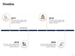 Timeline 2017 to 2020 years ppt powerpoint presentation templates