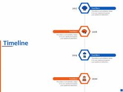 Timeline 2017 to 2020 years understanding ppt powerpoint presentation deck