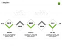 Timeline 2017 to 2021 m2200 ppt powerpoint presentation model slideshow