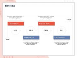 Timeline 2018 to 2021 editable years ppt powerpoint presentation background designs