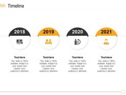 Timeline 2018 to 2021 m1788 ppt powerpoint presentation outline design templates