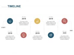 Timeline 2019 to 2020 ppt powerpoint presentation outline information