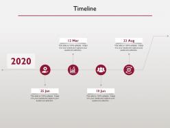 Timeline 2020 l1139 ppt powerpoint presentation gallery graphics