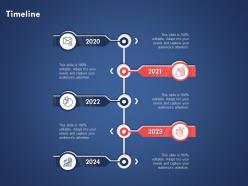 Timeline 2020 to 2024 years ppt powerpoint presentation designs download
