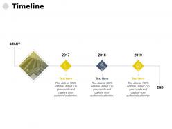 Timeline 3 Year Process C324 Ppt Powerpoint Presentation Slide