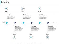 Timeline agency pitching ppt visual aids deck
