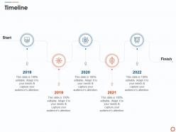 Timeline agile service management with itil ppt infographics