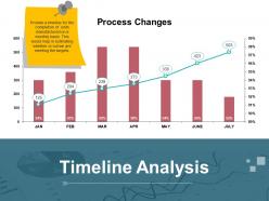 Timeline analysis powerpoint guide