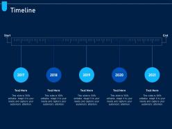 Timeline analyzing price optimization company ppt background