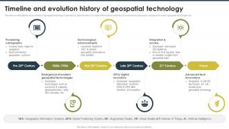 Timeline And Evolution History Of Geospatial Technology For Environment Conservation TC SS