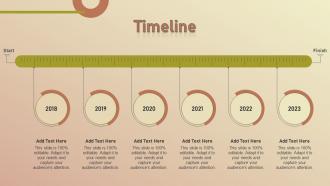 Timeline Apple Branding Brand Story Of Most Iconic Brand Branding SS V
