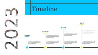 Timeline Assessing And Managing Procurement Risks For Supply Chain Ppt Powerpoint Presentation File Graphics