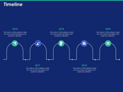 Timeline audience attention n217 ppt powerpoint presentation file layout