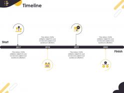Timeline audiences attention 2017 to 2020 years ansible ppt powerpoint visuals