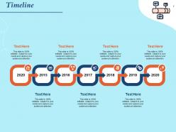 Timeline audiences attention n253 powerpoint presentation graphic images