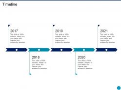 Timeline augmented reality investor funding elevator