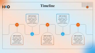 Timeline Automation In Manufacturing IT Ppt Powerpoint Presentation Ideas
