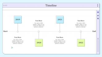 Timeline B2b Social Media Marketing And Promotion Ppt Slides Graphics Tutorials