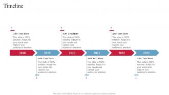 Timeline Backlinking And Seo Strategic Plan To Increase Online Presence