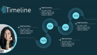 Timeline Blockchain Based Cryptocurrency Token Offering Software