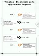 Timeline Blockchain Suite Upgradation One Pager Sample Example Document
