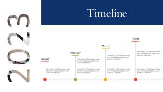 Timeline Boosting Campaign Reach Through Paid Marketing Tactics MKT SS V