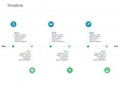 Timeline business consumer marketing strategies ppt microsoft