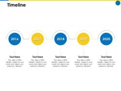 Timeline business manual ppt powerpoint presentation styles file formats
