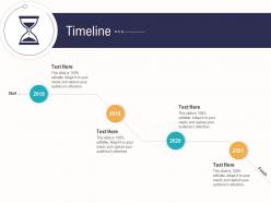 Timeline business operations analysis examples ppt topics