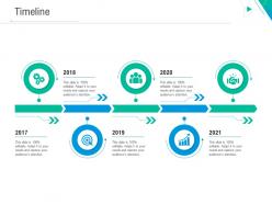 Timeline business outline ppt summary
