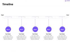 Timeline Cabify Investor Funding Elevator